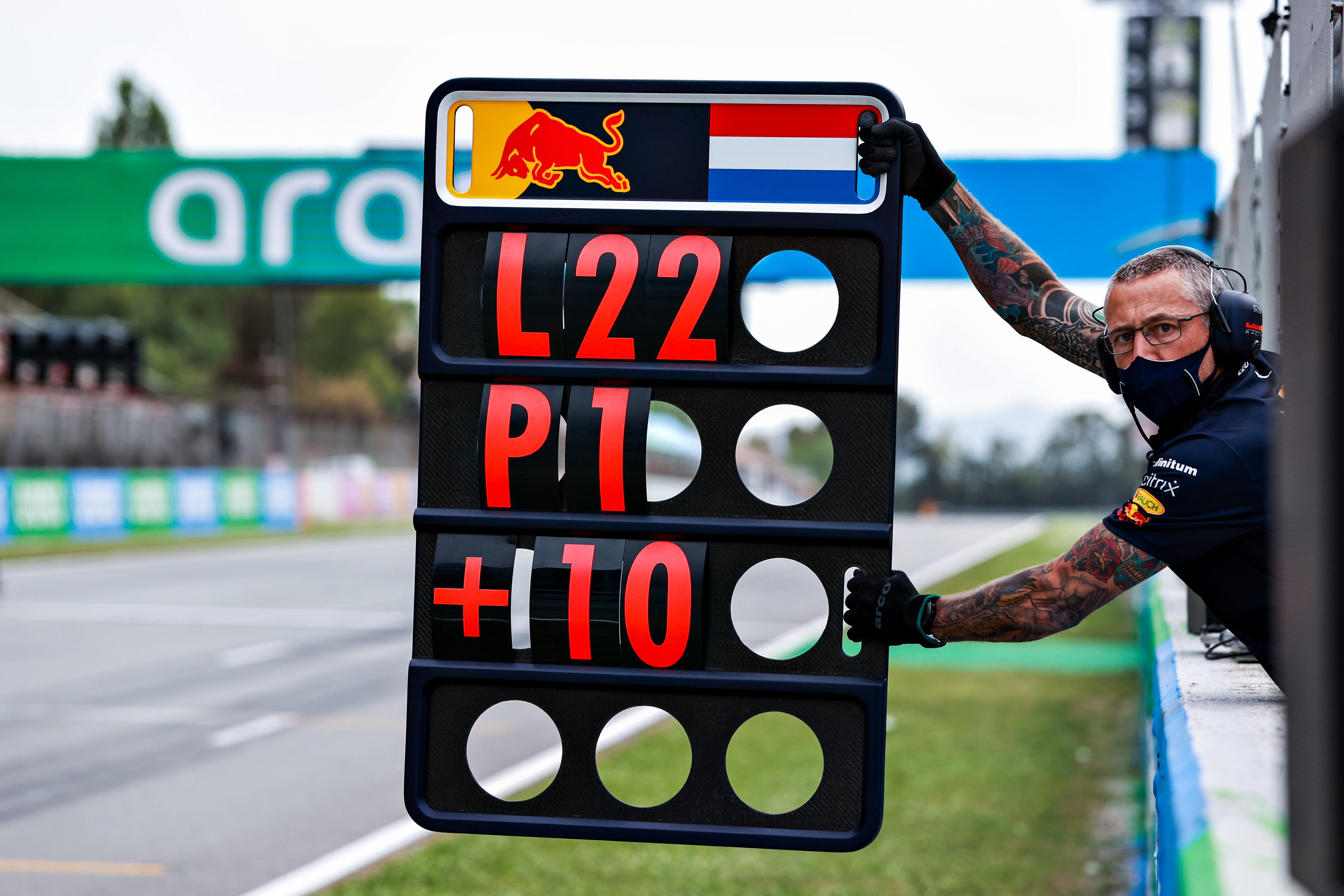 TRACK your laps (PnL)